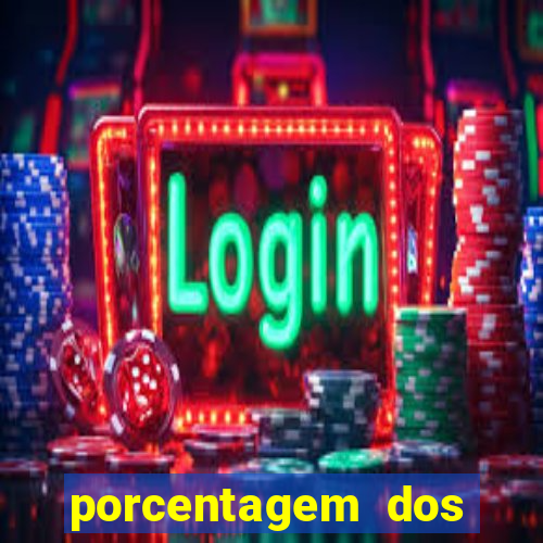 porcentagem dos slots pp